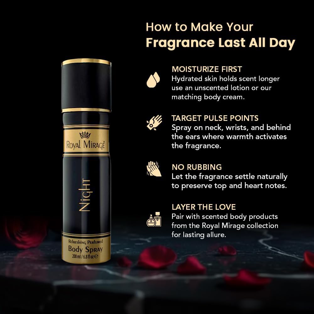 ROYAL MIRAGE 200ML BODY SPRAY NIGHT UNISEX